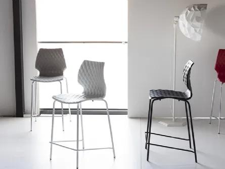 Sgabello Homy di Scavolini